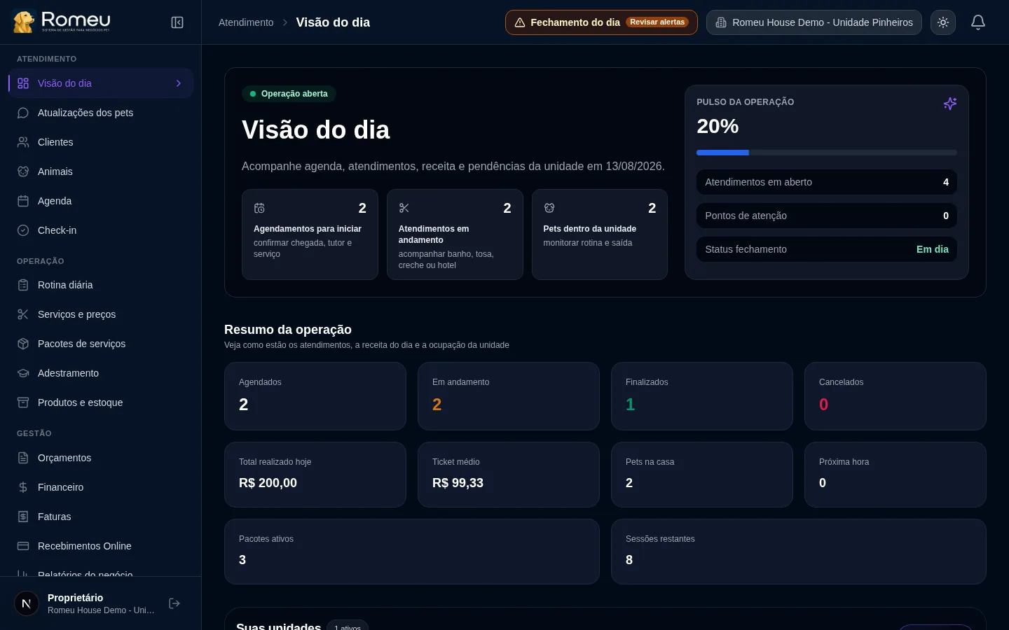 Gestão integrada no Sistema Romeu